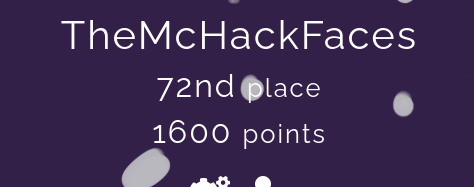 NC3 CTF2021 placement