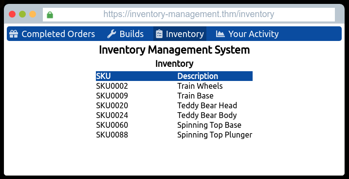 IMS website Inventory